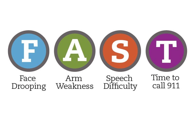 Think F.A.S.T. Hartford Hospital, Through Black & Red Fundraiser