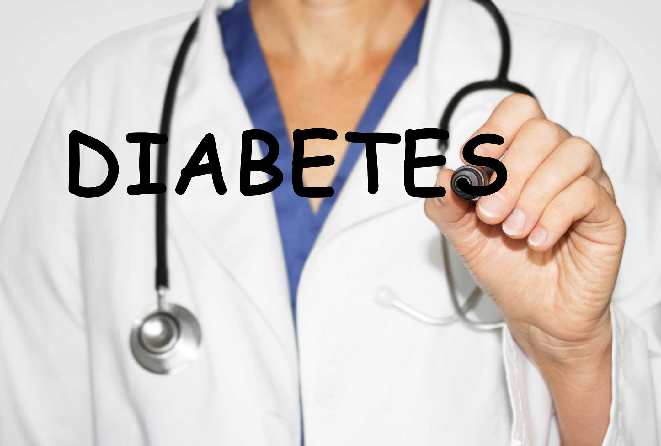 Remission of Type 2 Diabetes With Bariatric and Metabolic Surgery: Why the Clock is Ticking