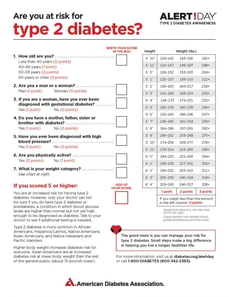 These 7 Questions Answer This One: Are You At Risk For Diabetes ...