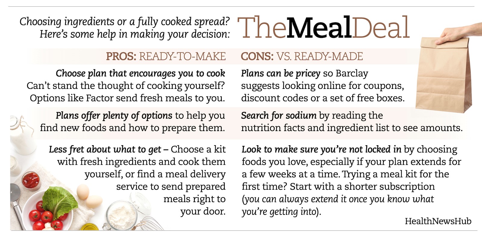 Here are the pros and cons of a meal delivery service.